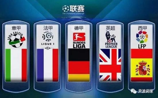 在这些国家